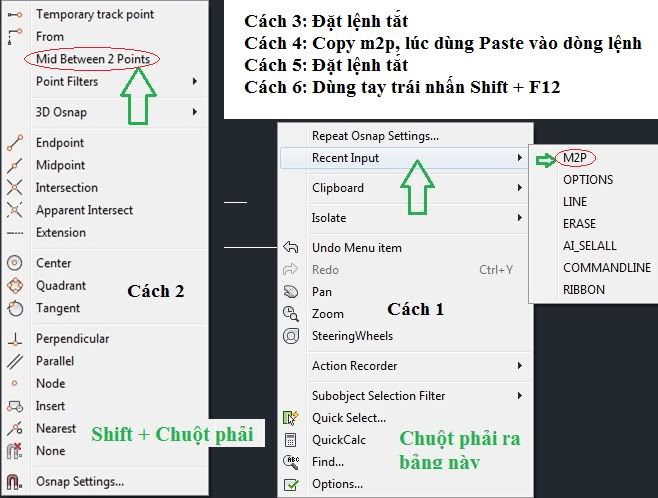Hình đã gửi
