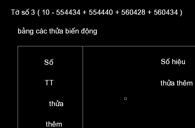 Hình đã gửi