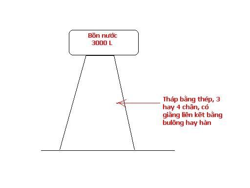 bnuoc.jpg