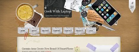 Desk Mess Desk Mess