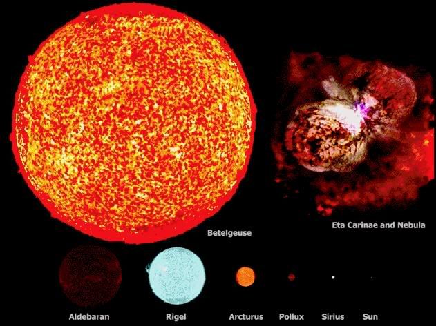 Se apaga la luz y la vida en la Tierra: La muerte del Sol