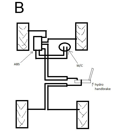 Hydraulic Hand Brake For Drifting...Need Help Hyundai Genesis Forum